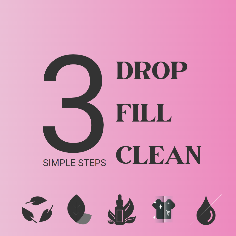 FreshenGo 123WASH Floor Cleaner & Disinfectant Surface Liquid Pods