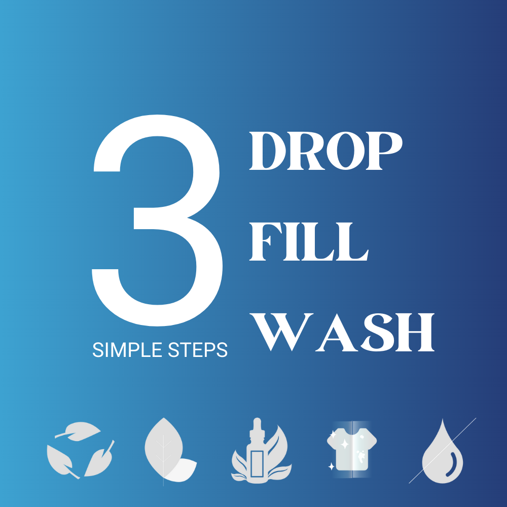 FreshenGo 123Wash Bucket Laundry Pods