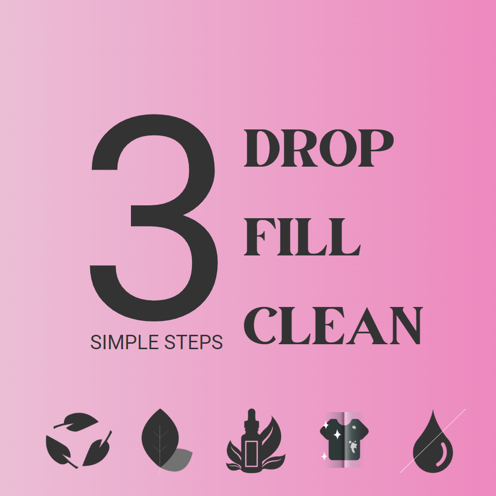 FreshenGo 123WASH Floor Cleaner & Disinfectant Surface Liquid Pods - 60 Pods - 6 Pack