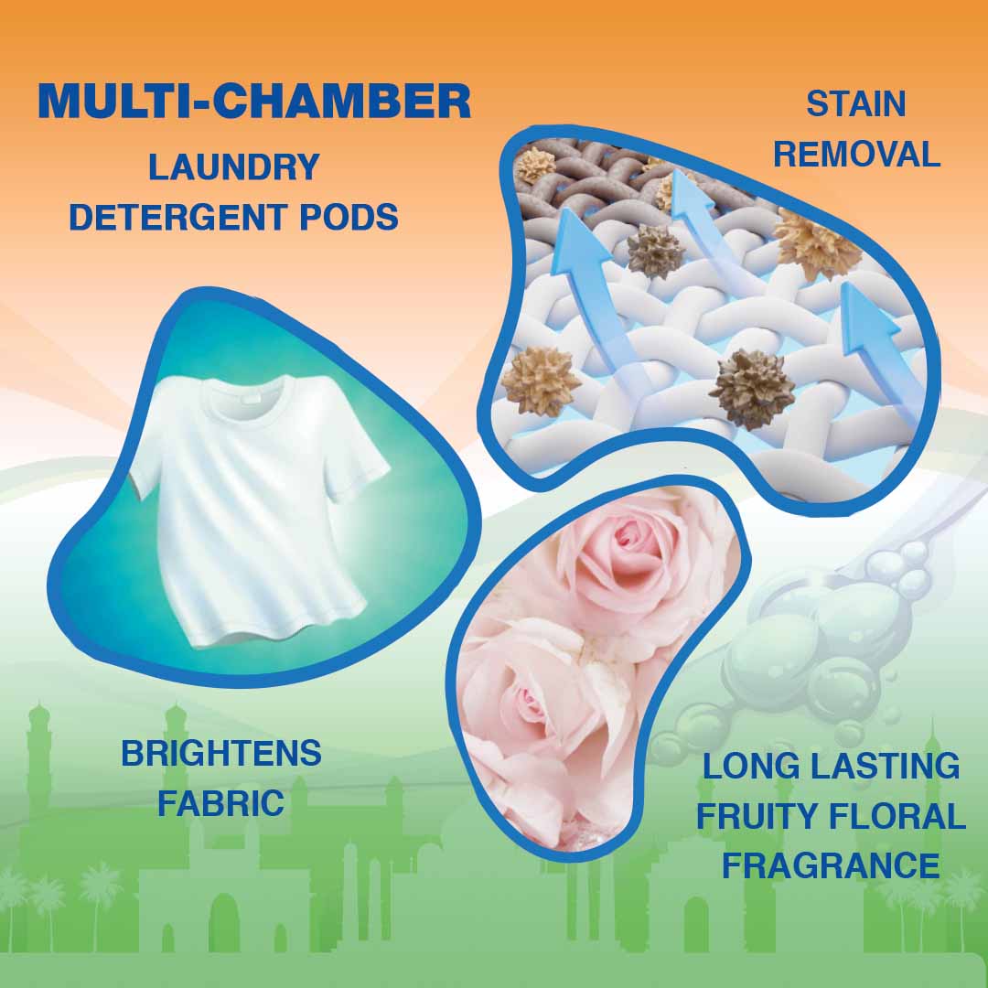 Freshengo UltraWash Laundry Detergent Pods | Multi-Chamber Pods for Stain Removal, Fabric Care & Long-Lasting Fragrance